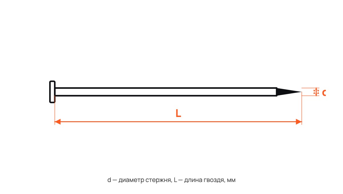 Гвозди для пневматического нейлера