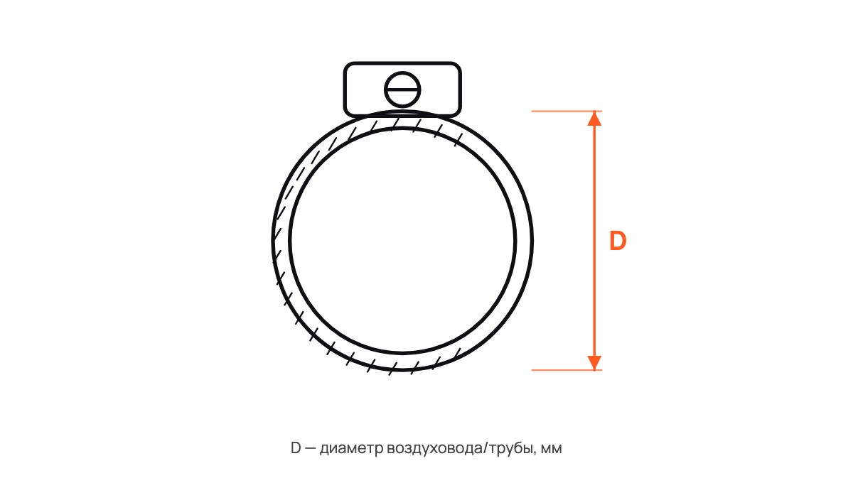 Хомут червячный