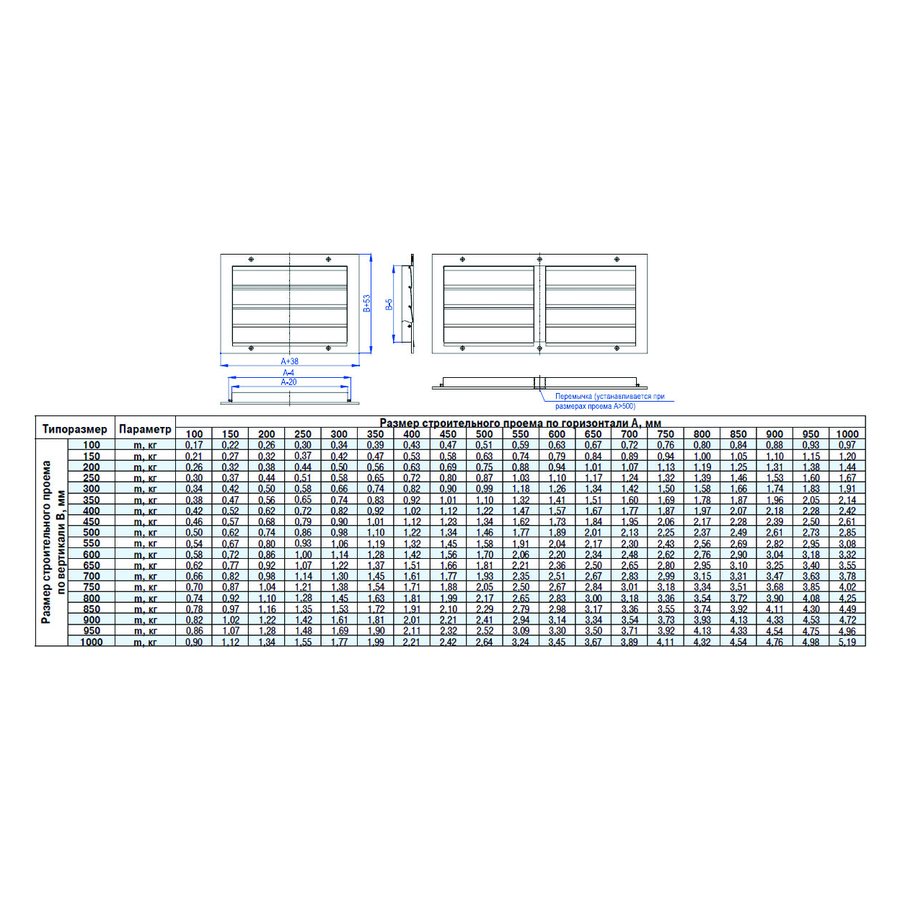 GA-400х200 решетка инерционная