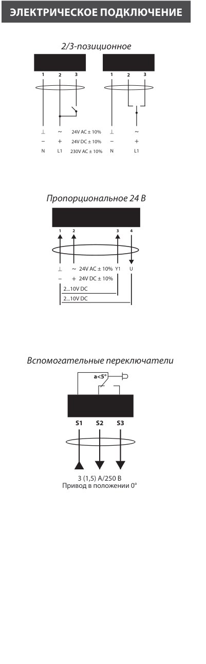 Электропривод Lufberg DA02N220 2 Нм