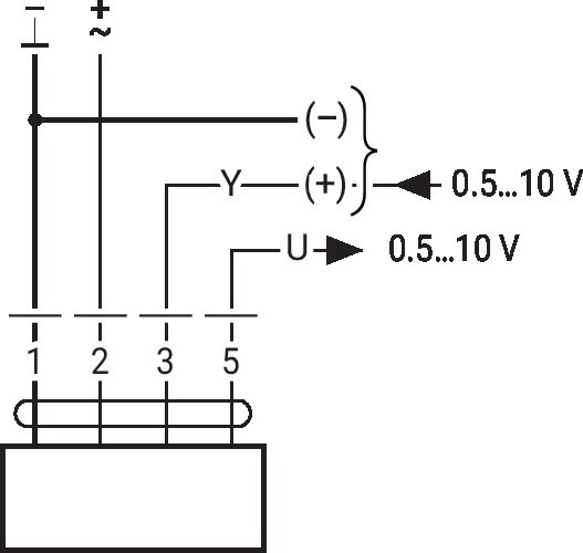 Электропривод Belimo NF24A-SZ-S2 (10 Н·м)