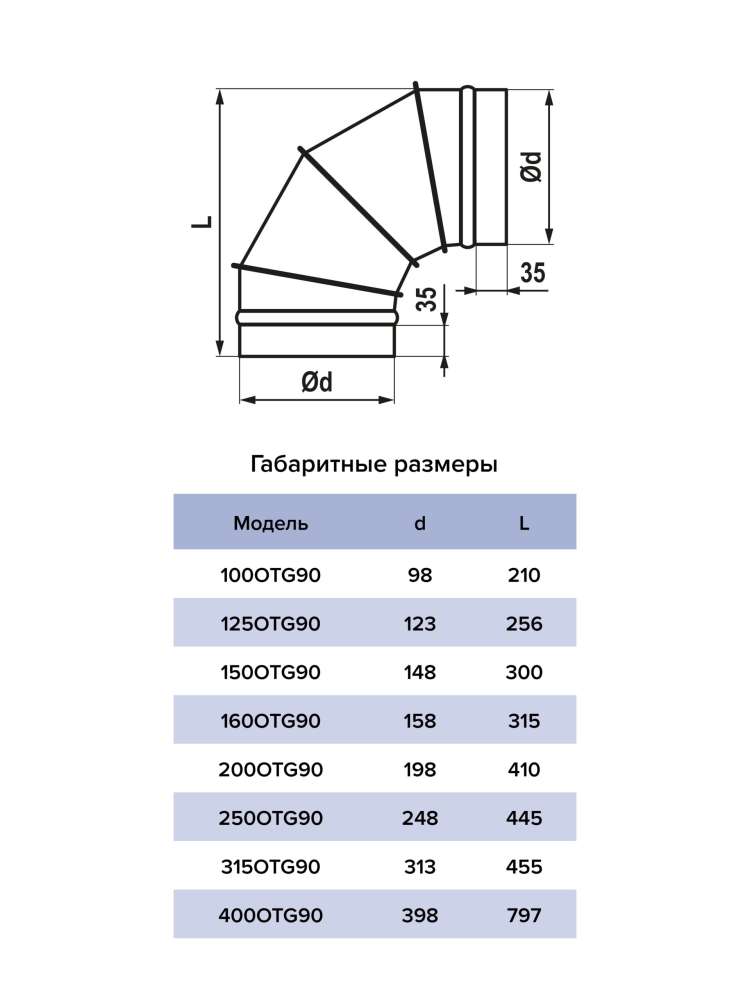 Отвод OTG D150 90° оцинкованная сталь ERA PRO