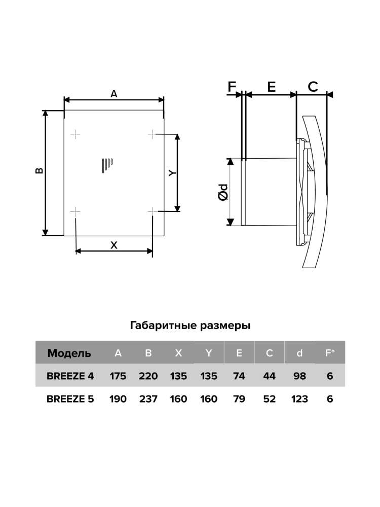 Вентилятор накладной BREEZE D125 обратный клапан Champagne DICITI
