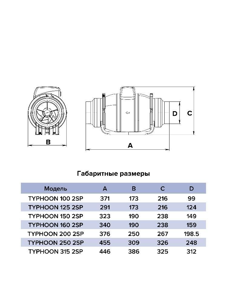 Вентилятор канальный TYPHOON D150/160 осевой двухскоростной AT ERA PRO