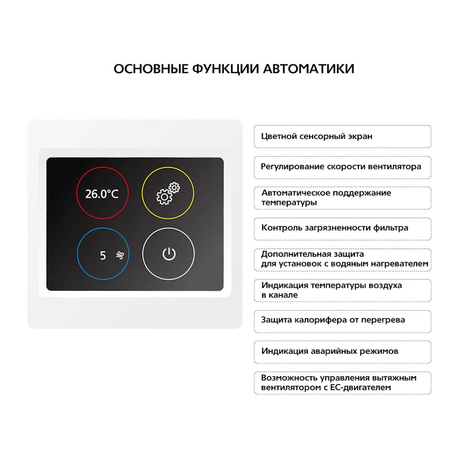 Приточная установка ФЬОРДИ ВПУ 3000 EC W-BLG-S