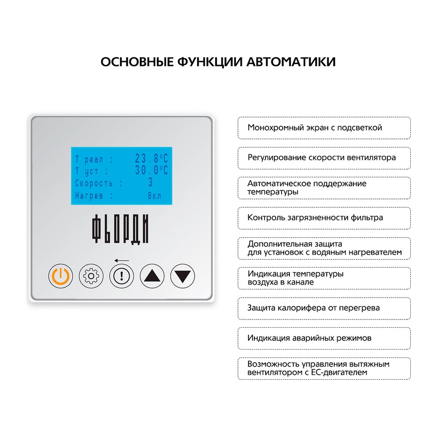 Приточная установка ФЬОРДИ ВПУ 1500 EC W-BLG