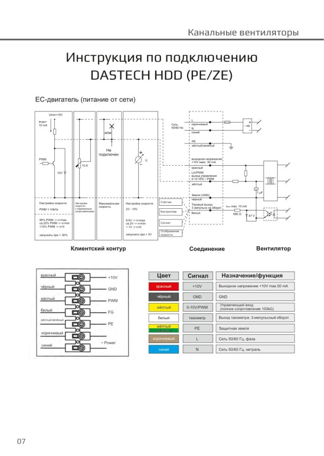 Канальный вентилятор Dastech HDD-100PE, Ø100 мм, 560 м³/ч