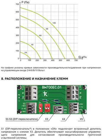 График падения давления Колибри ВУ-650